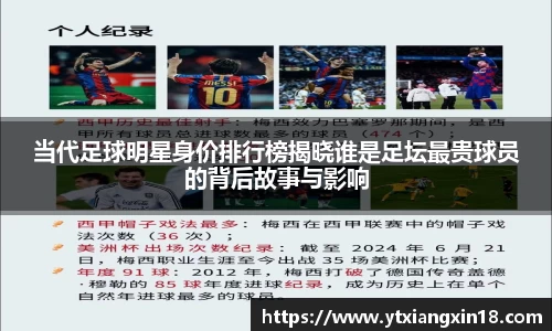 当代足球明星身价排行榜揭晓谁是足坛最贵球员的背后故事与影响