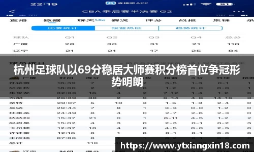 杭州足球队以69分稳居大师赛积分榜首位争冠形势明朗